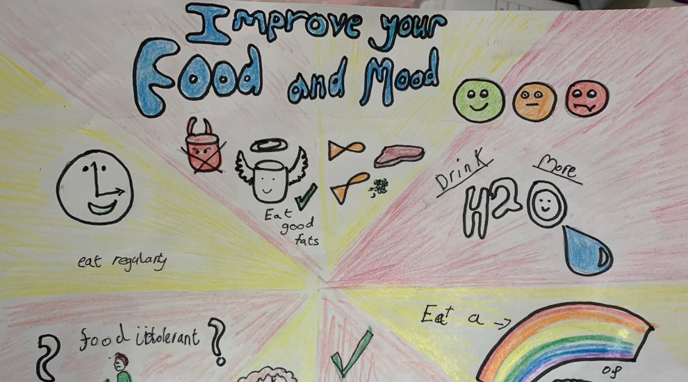 Year 6 - Improving mood with food