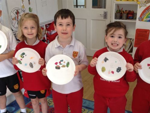 Year 1 focus on healthy eating